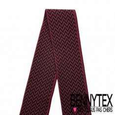 Bande bord cote sinusoïde noir blanc optique